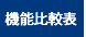 機能比較表