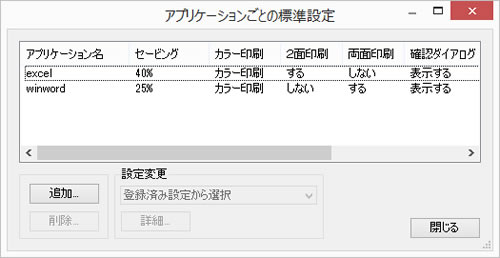 登録するほど使いやすくなります。