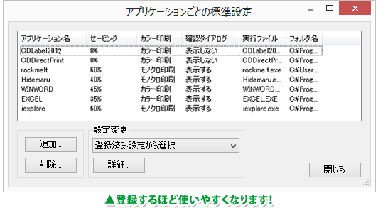 登録するほど使いやすくなります。