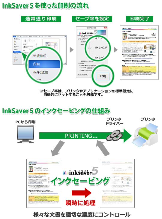 InkSaver設定画面