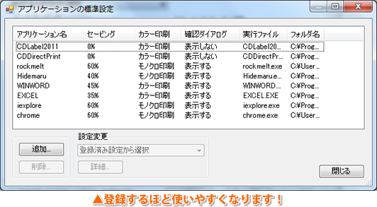 登録するほど使いやすくなります。