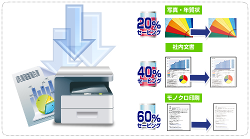 レーザープリンタ対応版、BIZ