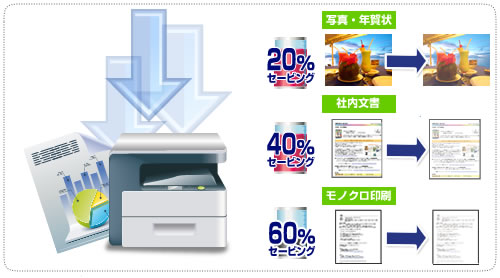 レーザープリンタ対応版、Pro